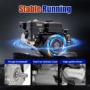 7.5HP 212CC Gasoline Engine - 4-Stroke OHV, Electric Start, Black - Ideal for Go-Karts & More