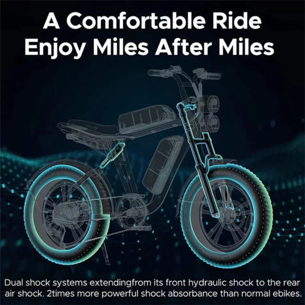 AKEZ Retro Electric Bike 1000W, 28mph, 94 Miles Range, 20"x4.0" Fat Tires, Full Suspension, UL Certified - Image 6