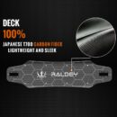AT V.2 Carbon Fiber All-Terrain Electric Skateboard, 28MPH, 19-Mile Range, 3000W Dual Motor, Black, for Adults & Teens