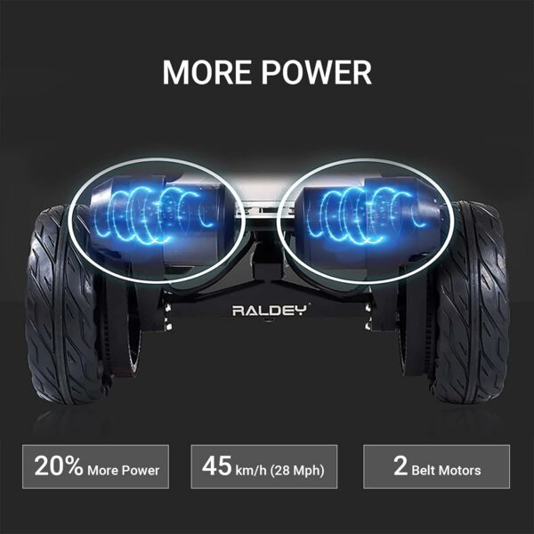 AT V.2 Carbon Fiber All-Terrain Electric Skateboard, 28MPH, 19-Mile Range, 3000W Dual Motor, Black, for Adults & Teens - Image 5