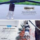 Atomi Smart WiFi Color String Lights 24ft Waterproof LED Alexa Google Compatible