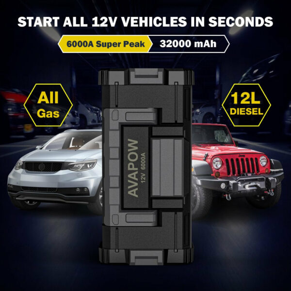 AVAPOW 6000A Car Jump Starter, Dual USB, LED Light, 12V Portable Power Pack for All Vehicles - Image 5