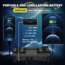 AVAPOW 6000A Car Jump Starter, Dual USB, LED Light, 12V Portable Power Pack for All Vehicles