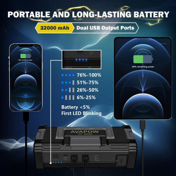 AVAPOW 6000A Car Jump Starter, Dual USB, LED Light, 12V Portable Power Pack for All Vehicles - Image 4