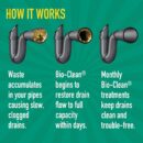 Bio-Clean Natural Drain Cleaner 2lb - Enzyme-Based, Eco-Friendly, 100 Treatments, Safe for Septic & Grease Traps