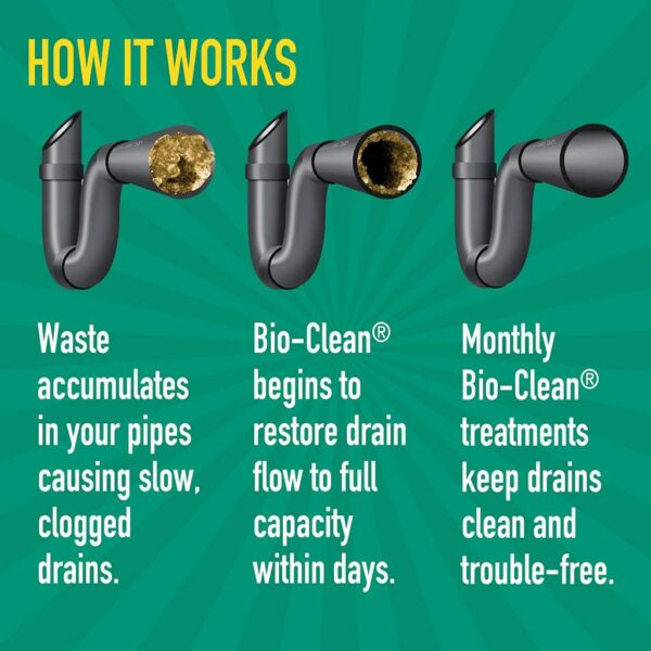 Bio-Clean Natural Drain Cleaner 2lb - Enzyme-Based, Eco-Friendly, 100 Treatments, Safe for Septic & Grease Traps - Image 3
