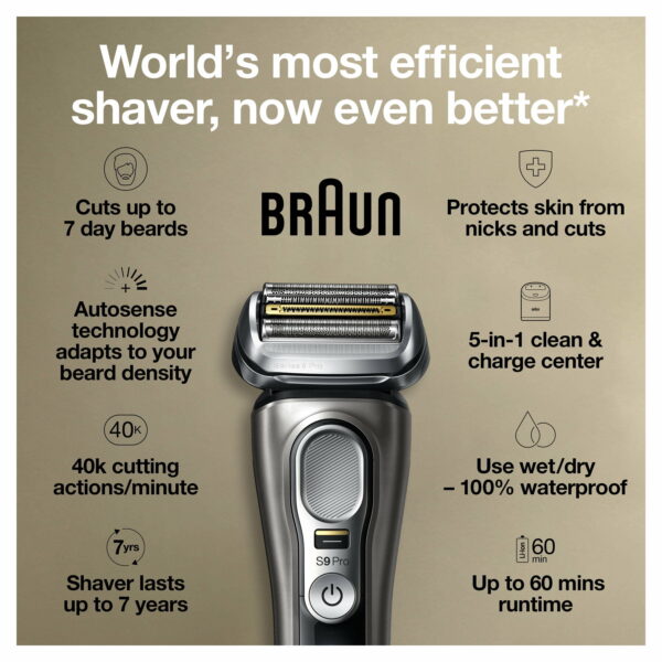 Braun Series 9 Pro 9465cc Men's Wet & Dry Electric Shaver with Clean Station, Noble Metal - Image 4