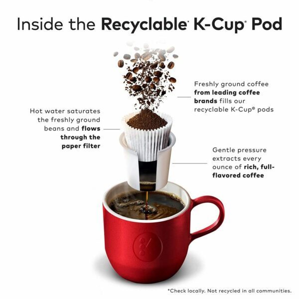Eight O'Clock Coffee Original Medium Roast Recyclable K-Cup Pods, 96 Count - Image 5