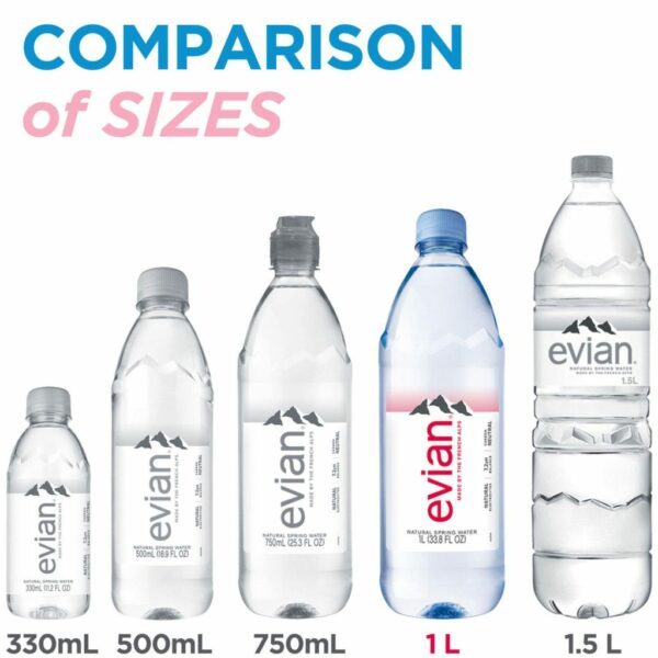 Evian Natural Spring Water 1L Bottles, 12 Pack - Pure Hydration Beverage - Image 4