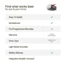 Genie Chain Drive 750 Garage Door Opener - 3/4 HPC, Battery Backup, Quiet Operation, Easy Install, Includes Remotes & Keypad
