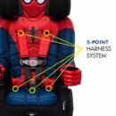 KidsEmbrace Marvel Spider-Man 2-in-1 Booster Car Seat, 5-Point Harness, Forward-Facing & Belt-Positioning, 22-100 lbs