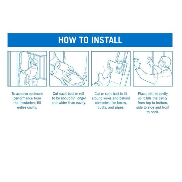 Knauf EcoRoll R-13 Kraft Faced Formaldehyde-Free Fiberglass Insulation, 15"x32', Sustainable, Easy Install - Image 8