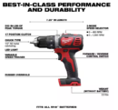 Milwaukee M18 18V Cordless 10-Tool Combo Kit with Batteries & Charger