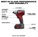 Milwaukee M18 18V Cordless 10-Tool Combo Kit with Batteries & Charger