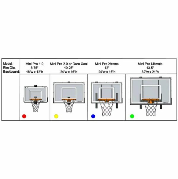 Mini Pro Xtreme Indoor Basketball Hoop - Polycarbonate Backboard, Steel Frame, Sports Equipment - Image 3