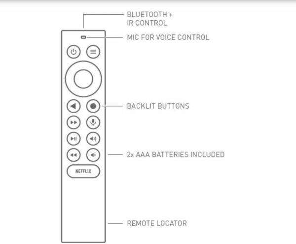 NVIDIA SHIELD TV Pro 4K HDR Streaming Media Player with AI Upscaling, Dolby Vision, GeForce NOW, Google Assistant - Image 6