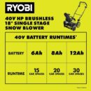 RYOBI 40V HP Brushless 18" Cordless Snow Blower with 6.0 Ah Battery & Charger