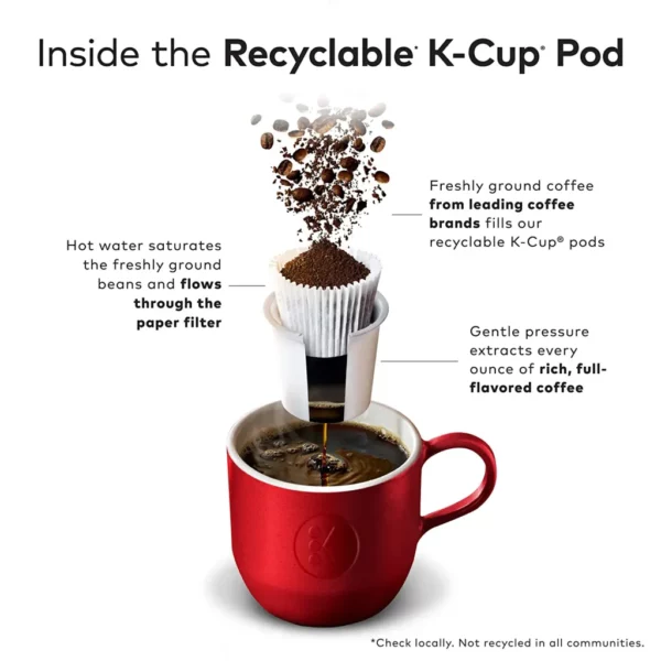 The Original Donut Shop Decaf Medium Roast K-Cup Pods, 96 Count, Kosher, Recyclable - Image 6