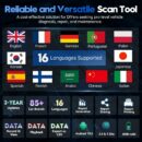XTOOL D7 OBD2 Scanner, Bidirectional, ECU Coding, 36+ Resets, Android 10, All System Diagnostics
