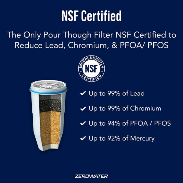 ZeroWater 12-Pack Replacement Filters for Pitchers & Dispensers - NSF Certified, Removes 99.6% TDS, Lead & Heavy Metals - Image 3