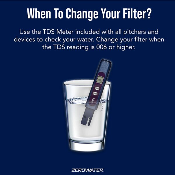 ZeroWater 12-Pack Replacement Filters for Pitchers & Dispensers - NSF Certified, Removes 99.6% TDS, Lead & Heavy Metals - Image 5
