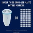 ZeroWater 12-Pack Replacement Filters for Pitchers & Dispensers - NSF Certified, Removes 99.6% TDS, Lead & Heavy Metals